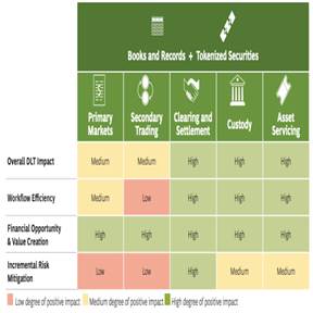 A picture containing text, screenshot, number, font

Description automatically generated