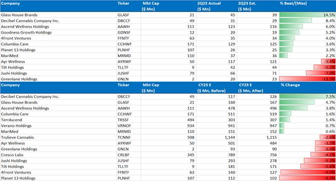 A screenshot of a table

Description automatically generated
